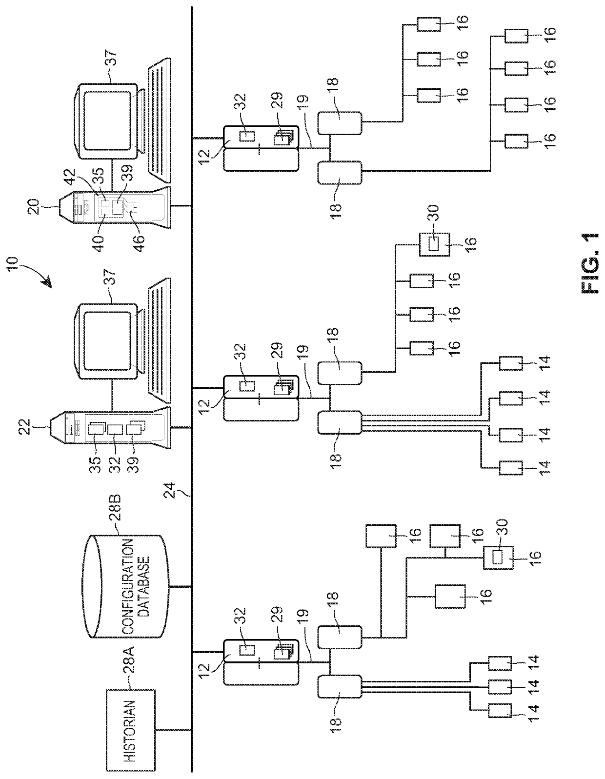 Successive maximum error reduction