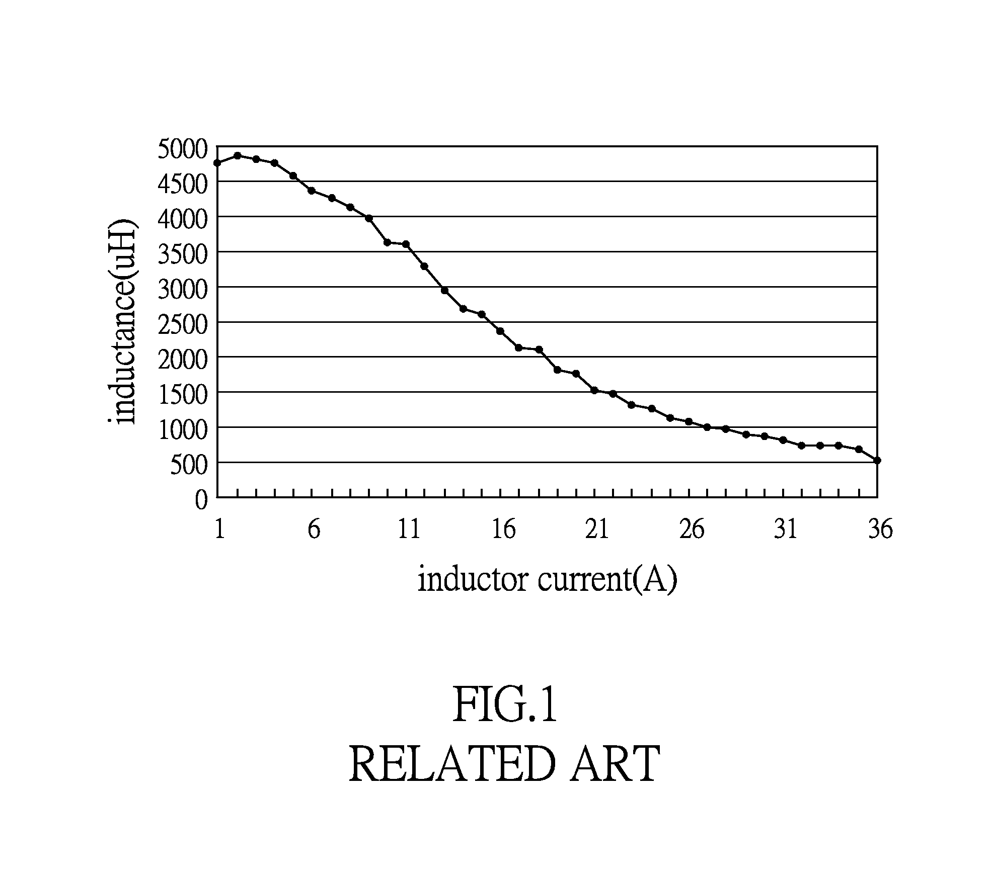 Single-phase three-wire power control system and power control method therefor