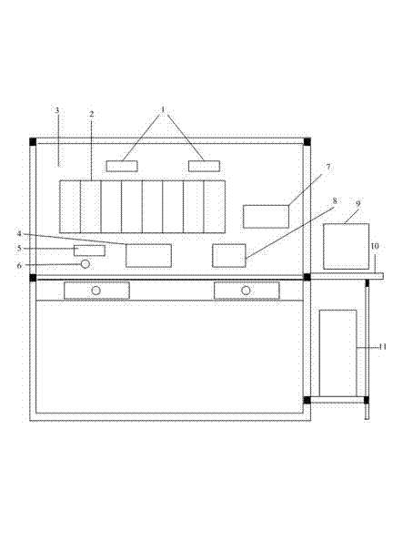 Device for automatically calibrating parameters of regulators