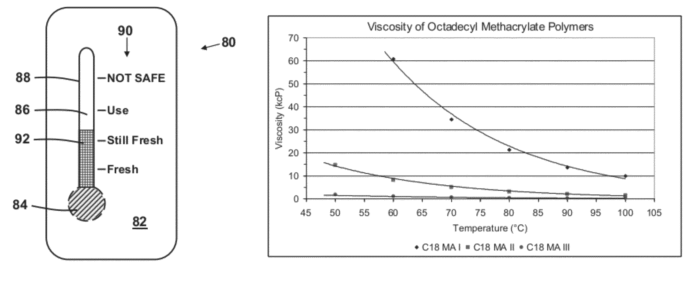 Temperature-activated time-temperature indicator