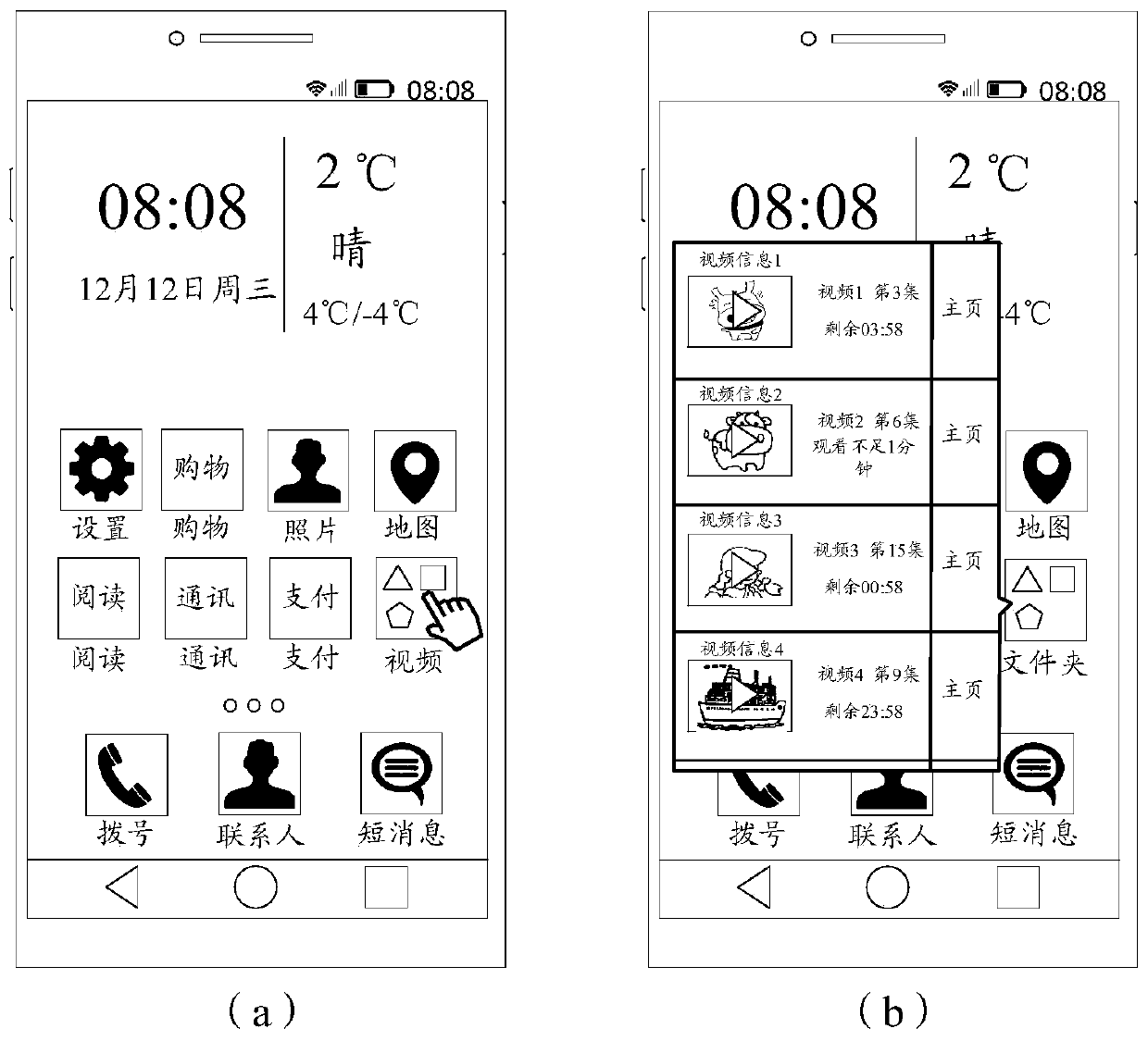 Information display method and terminal device