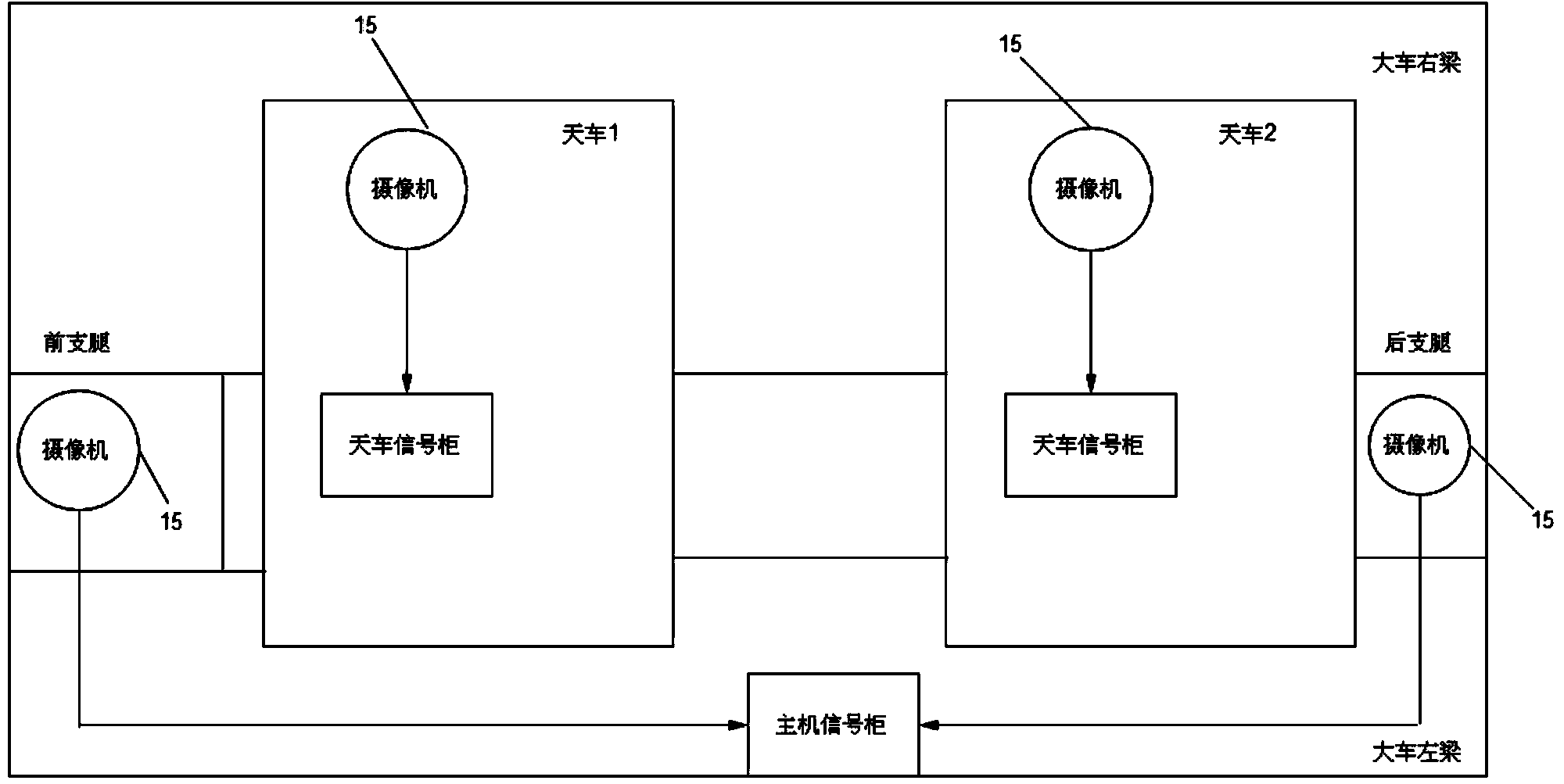 Safety monitoring system for bridge girder erection machine