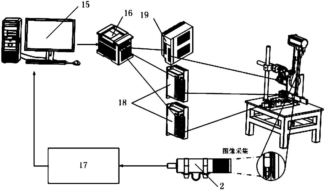 Industrial robot built-in wiring harness abrasion and accelerated abrasion test method and device