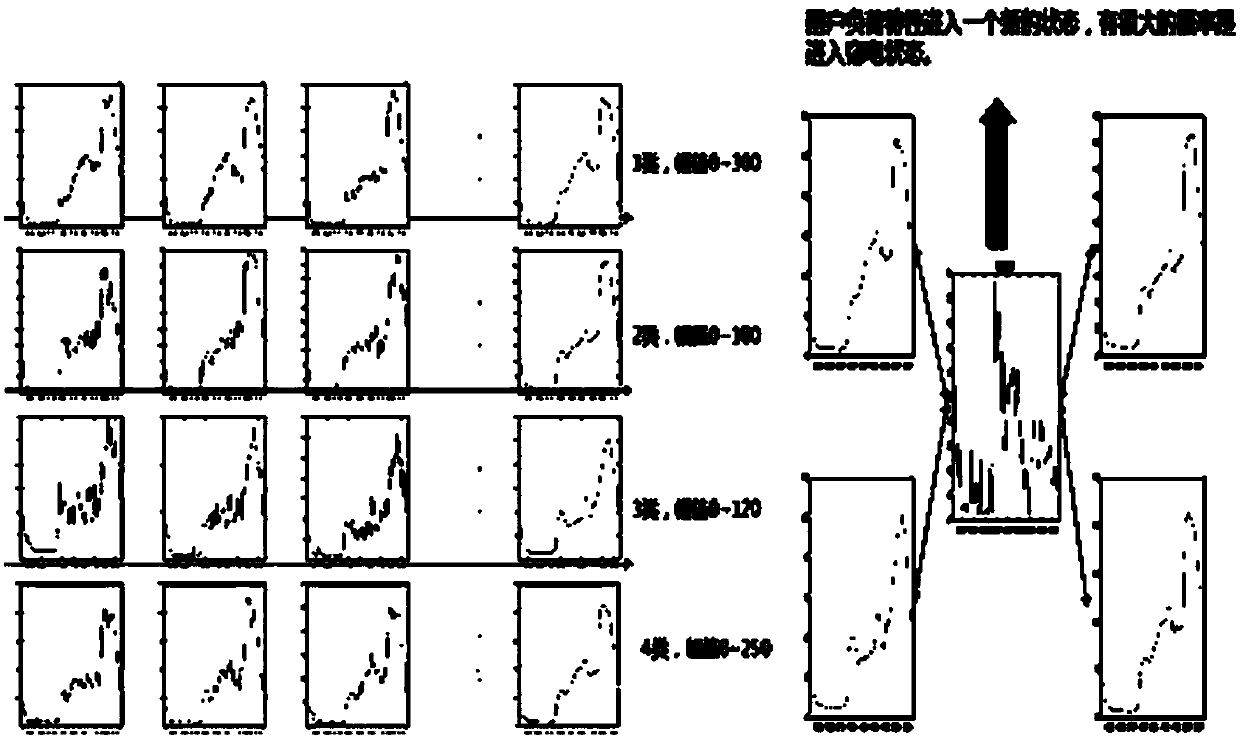 Modified electricity-larceny-prevention intelligent early-warning system and method