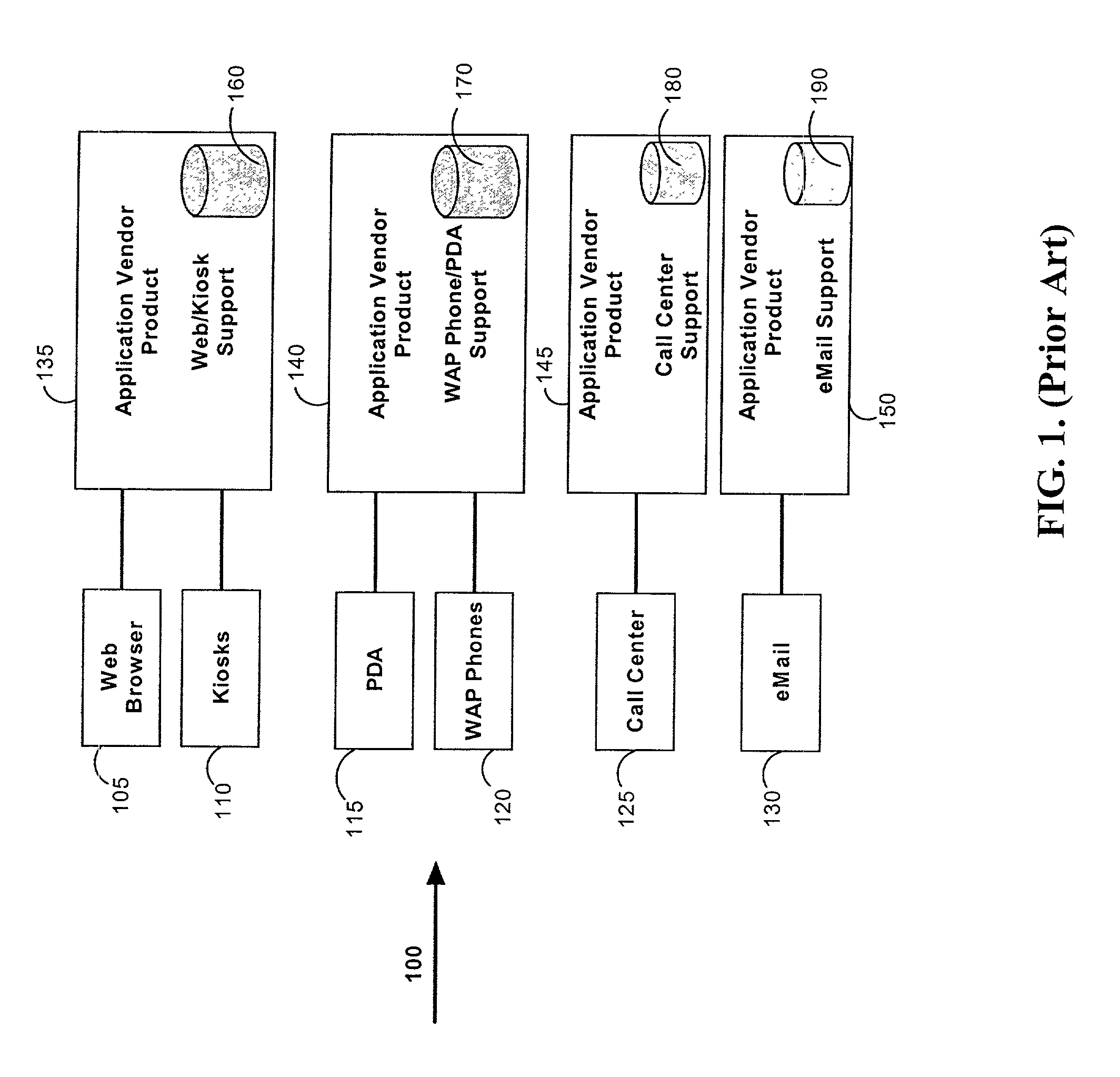 Method and apparatus for ensuring data consistency amongst a plurality of disparate systems having multiple consumer channels