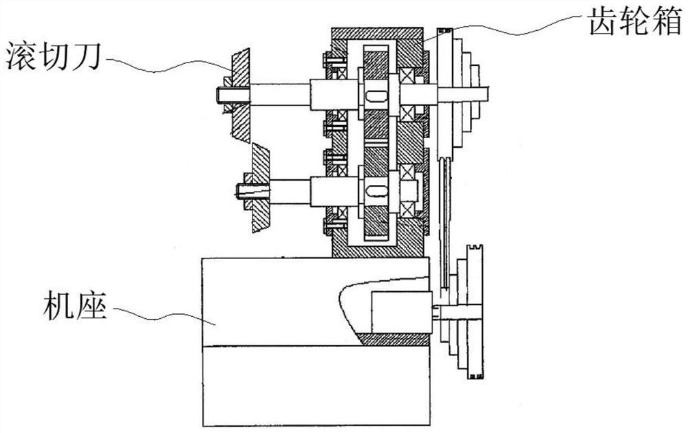 Hobbing type plate shearing machine