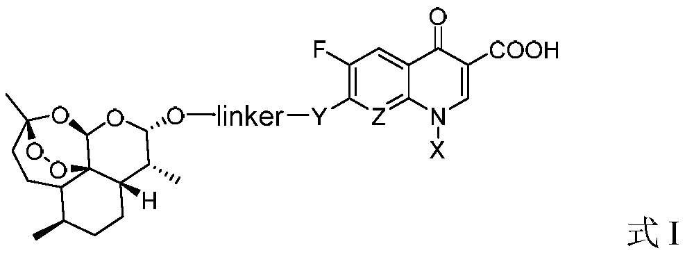 Application of dihydroartemisinin and quinolone conjugate in preparation of drugs for resisting leishmania