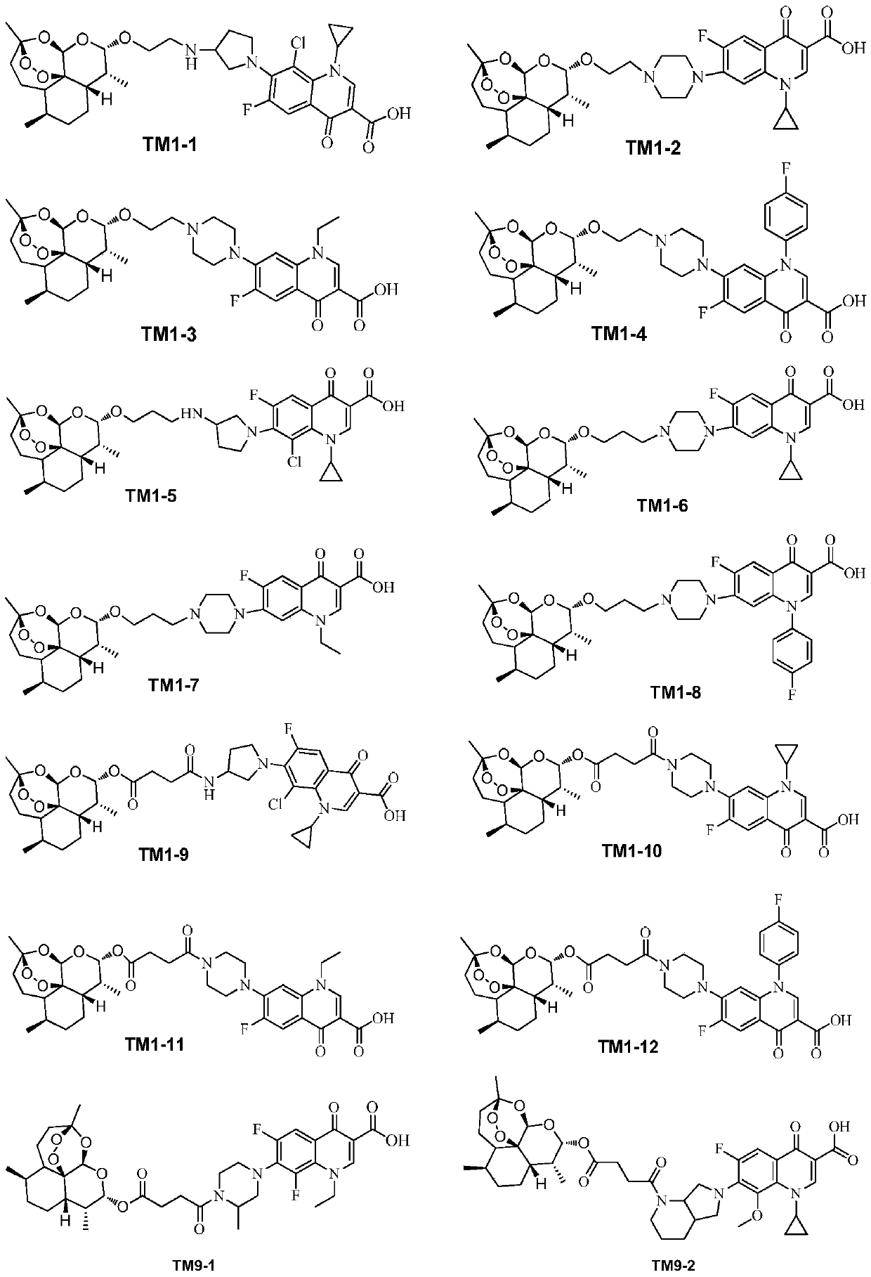 Application of dihydroartemisinin and quinolone conjugate in preparation of drugs for resisting leishmania