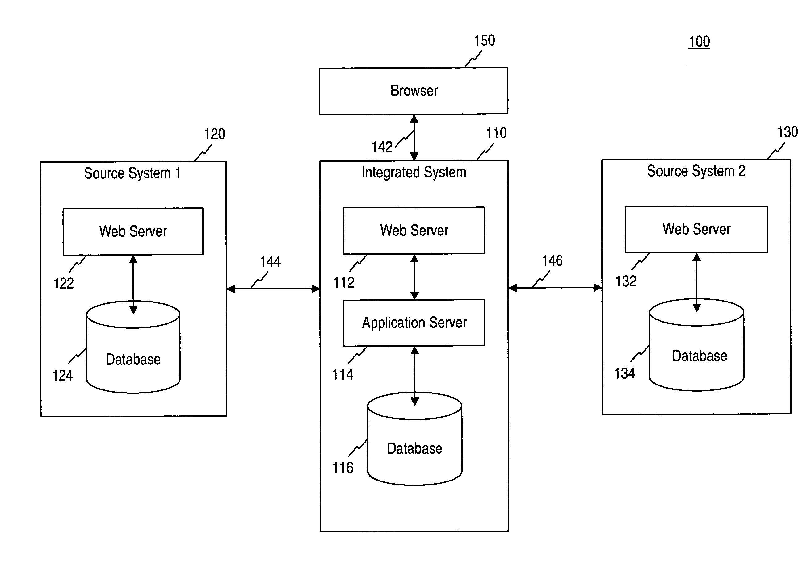 Systems and methods for integrating educational software systems