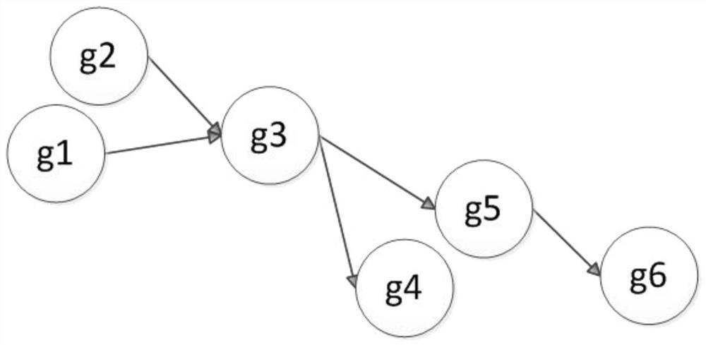 A method for traceability analysis of product quality characteristic errors based on multi-source perception