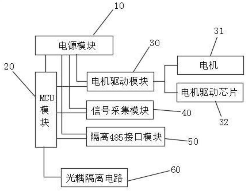 A transformerless motor circuit breaker and its opening and closing control method