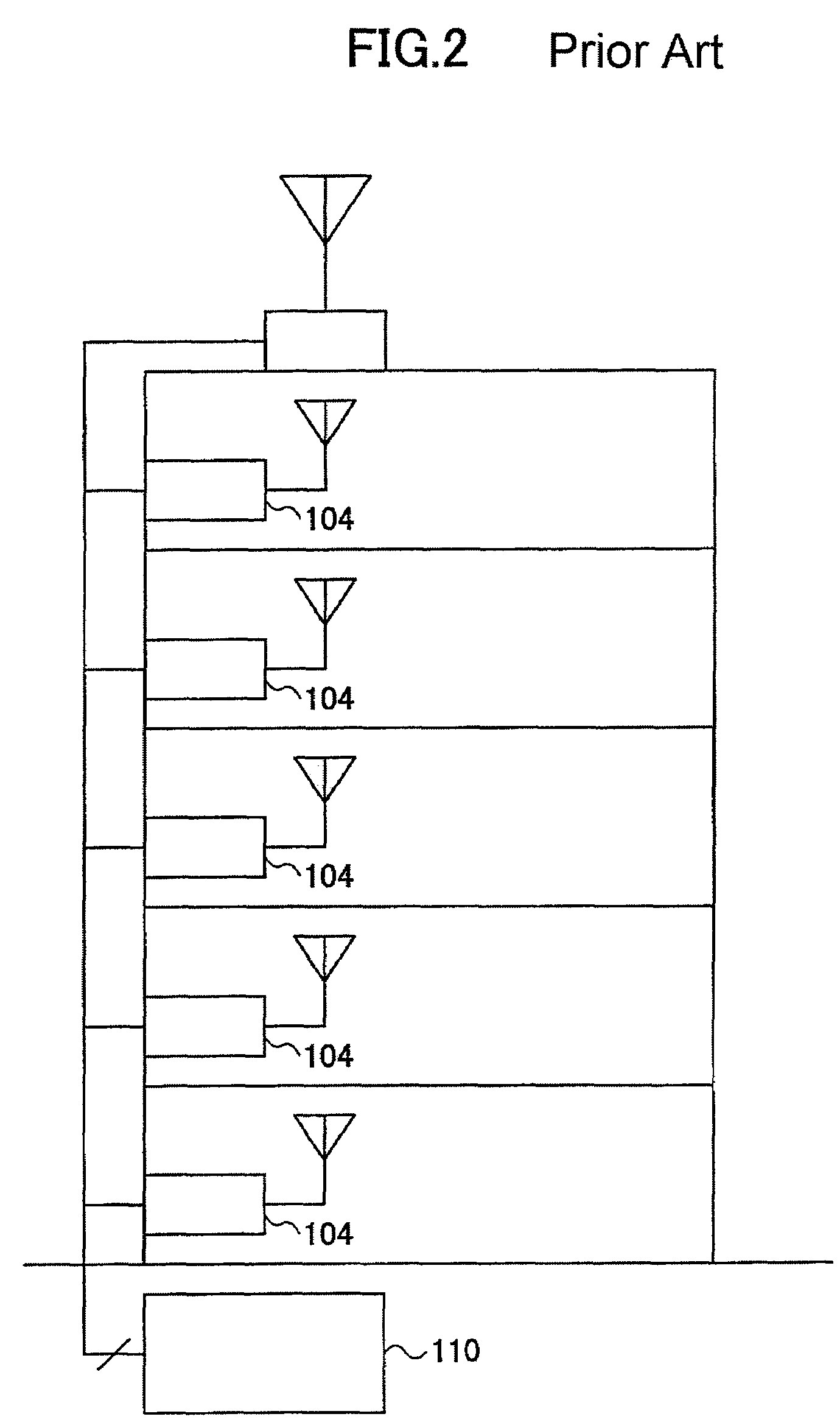 Multiple antenna system