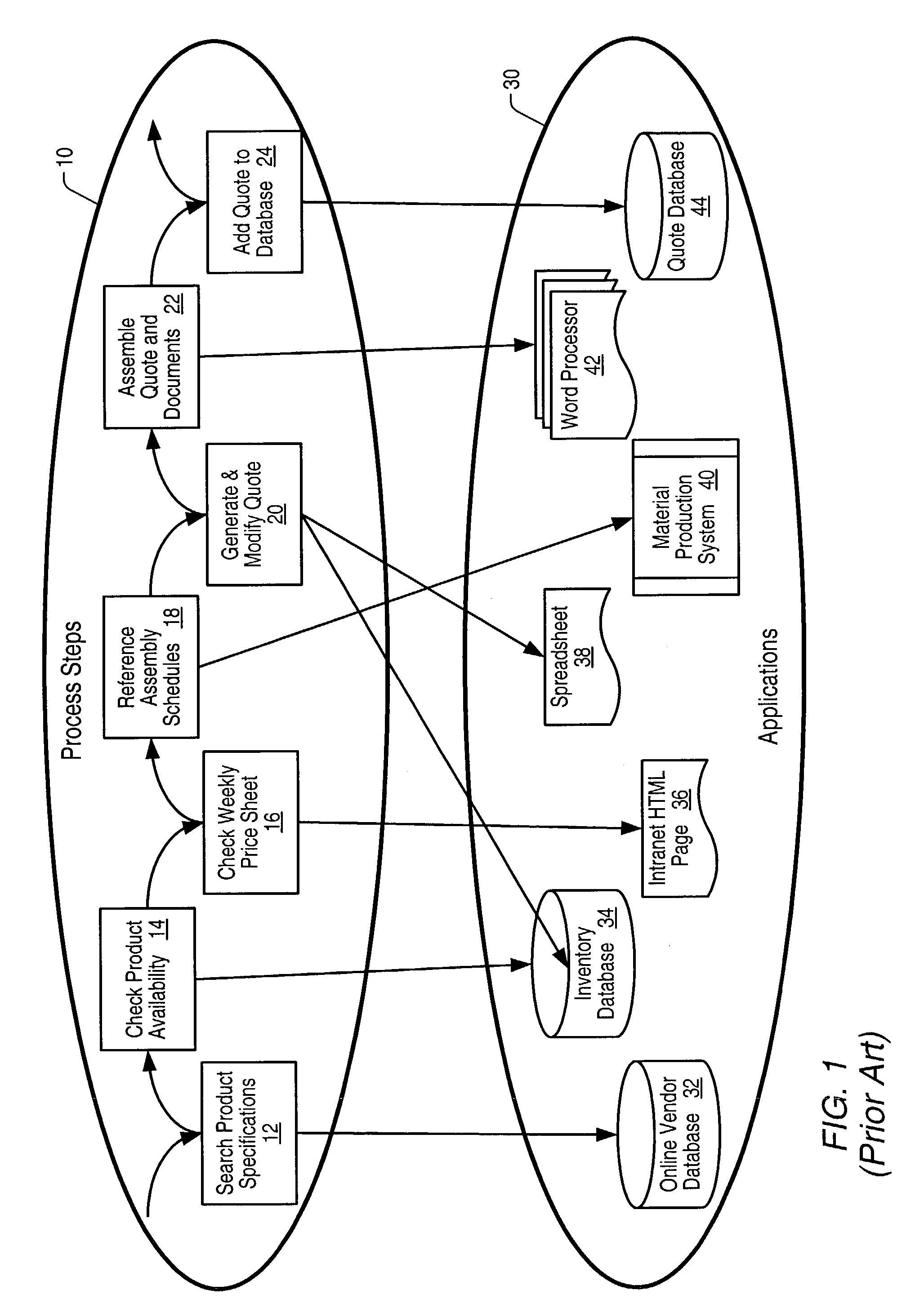 Enterprise workflow screen based navigational process tool system and method