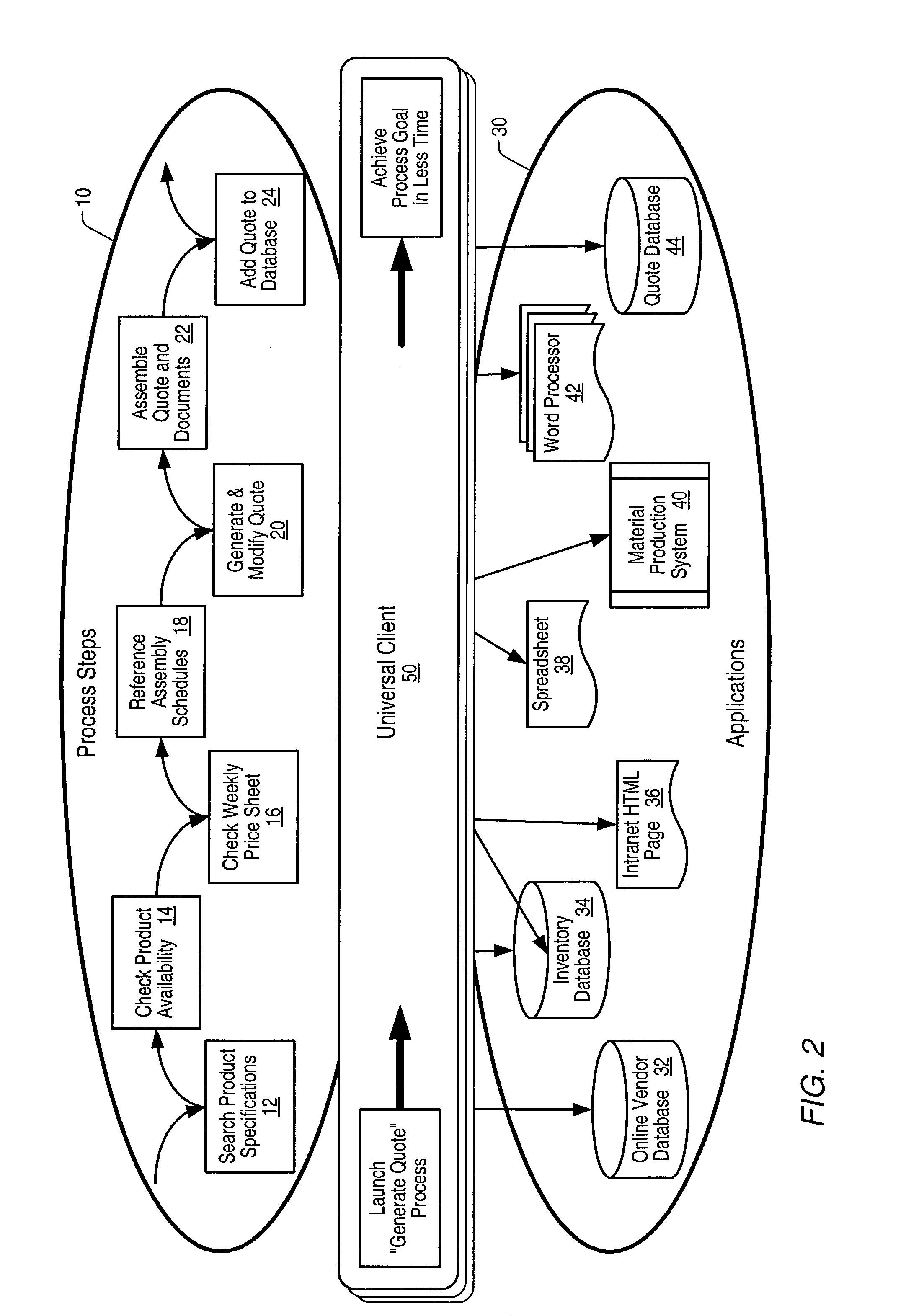 Enterprise workflow screen based navigational process tool system and method