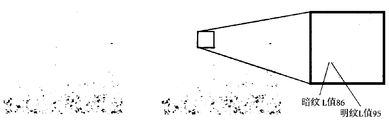 Method for establishing calligraphy and painting paper output quality prediction model