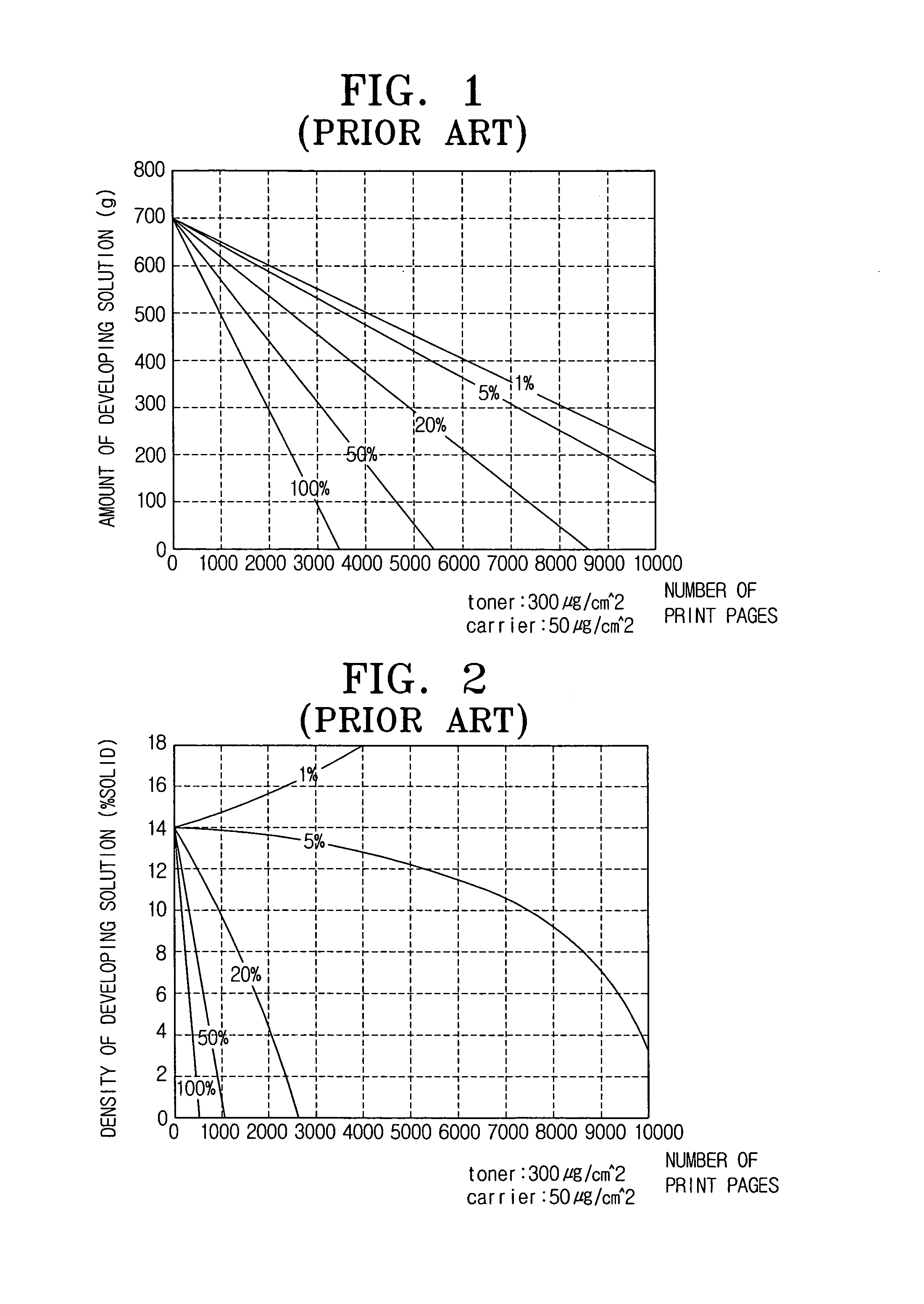 Wet electrophotographic image forming apparatus and method for controlling the same