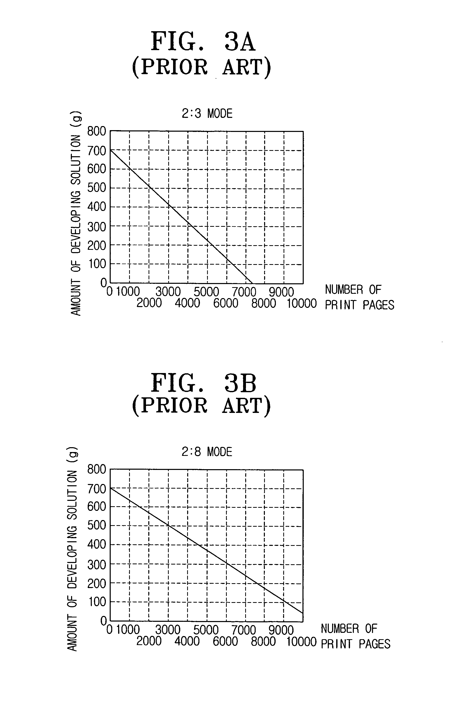 Wet electrophotographic image forming apparatus and method for controlling the same