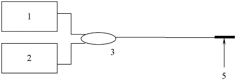 Optical fiber sensing based micro intracranial multiparameter sensor