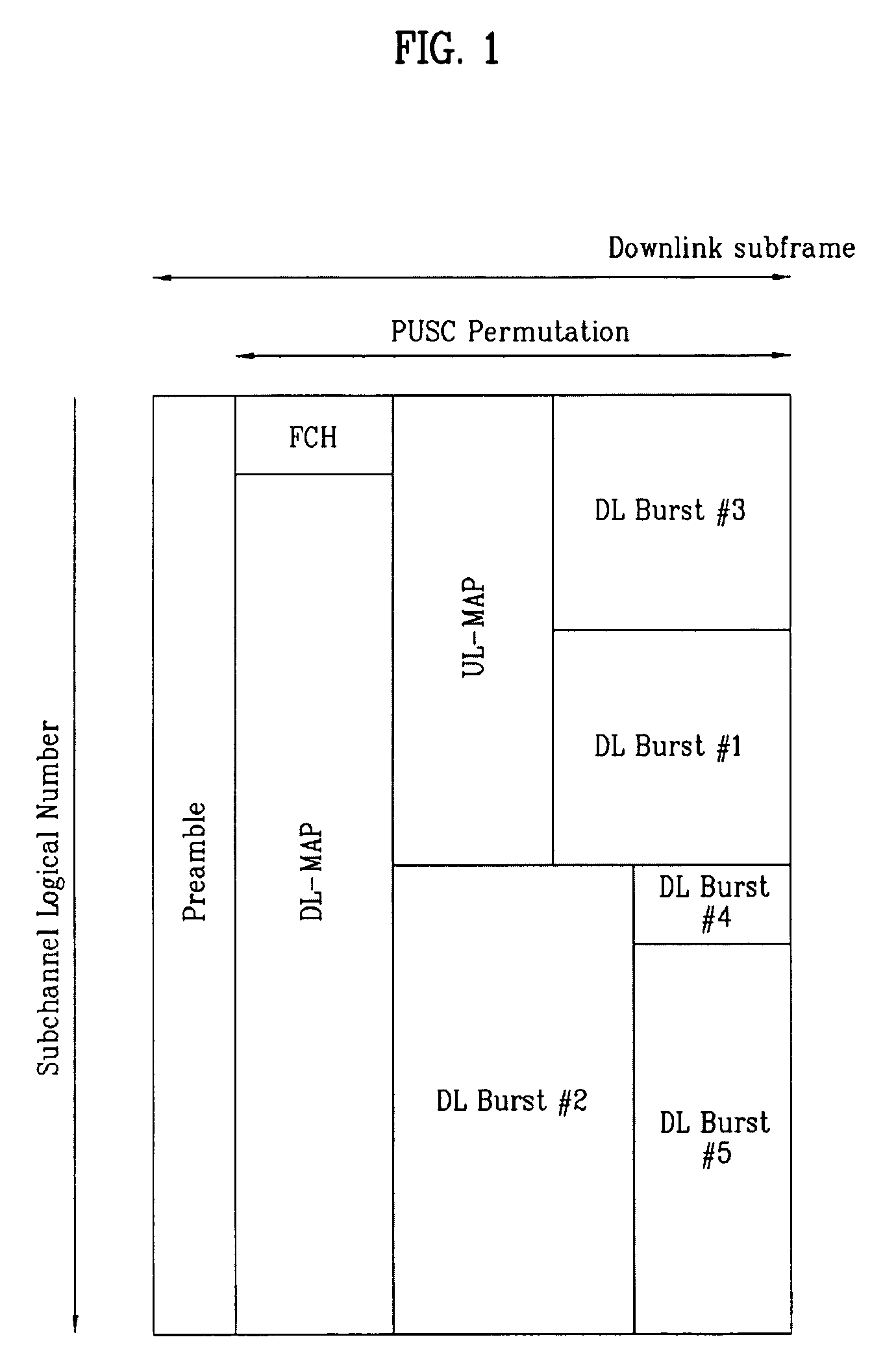 Sequence generating method for efficient detection and method for transmitting and receiving signals using the same