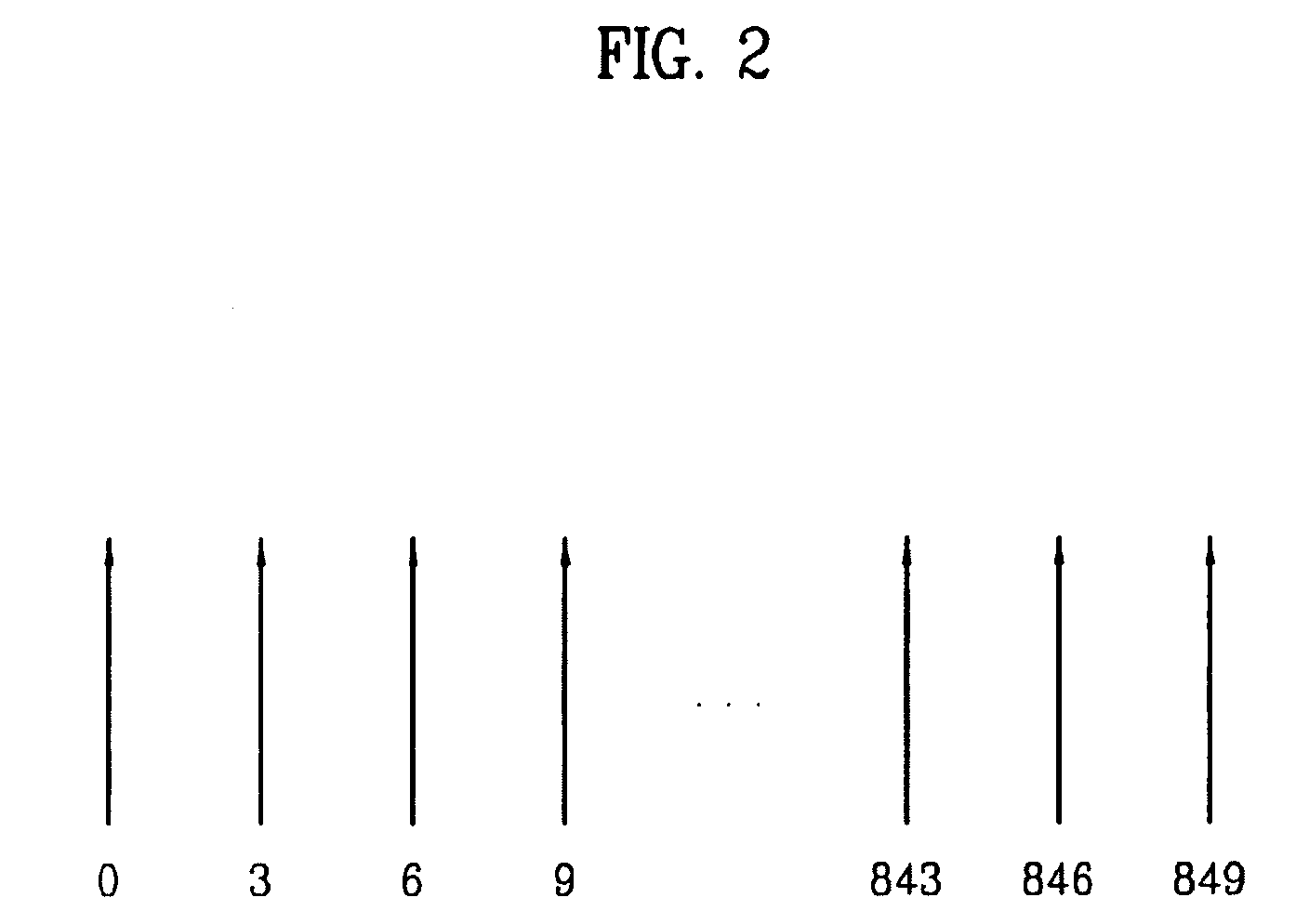 Sequence generating method for efficient detection and method for transmitting and receiving signals using the same