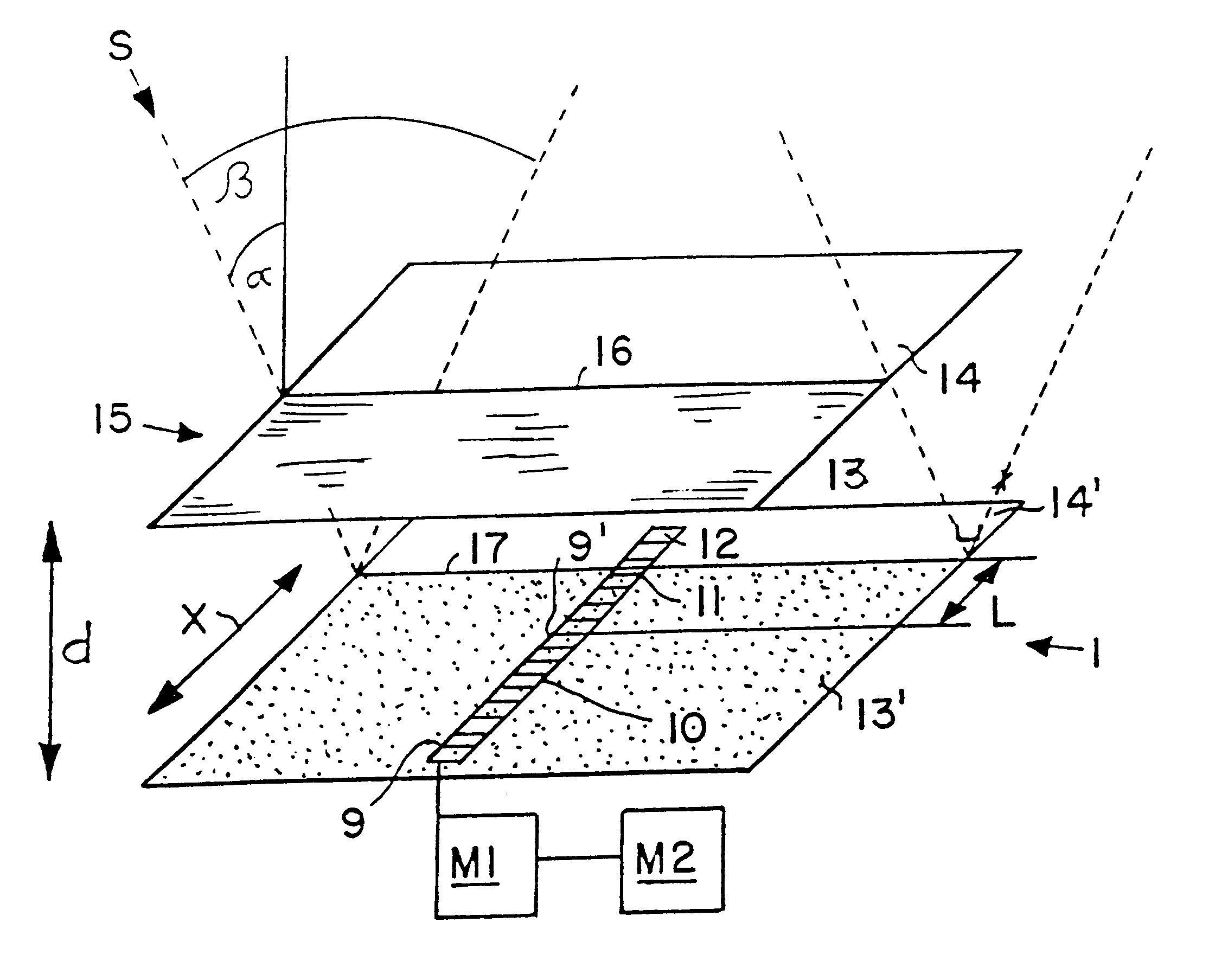 Arrangement for determining the incidence angle of radiation and especially solar radiation