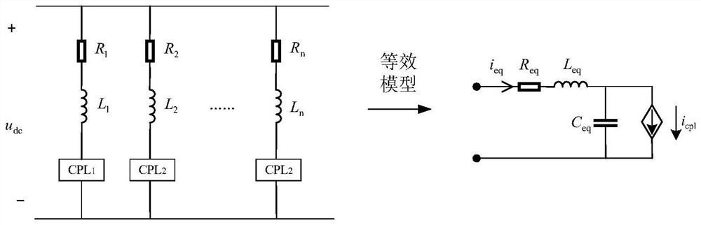 Direct-current micro-grid flexible virtual inertia control method based on energy storage converter