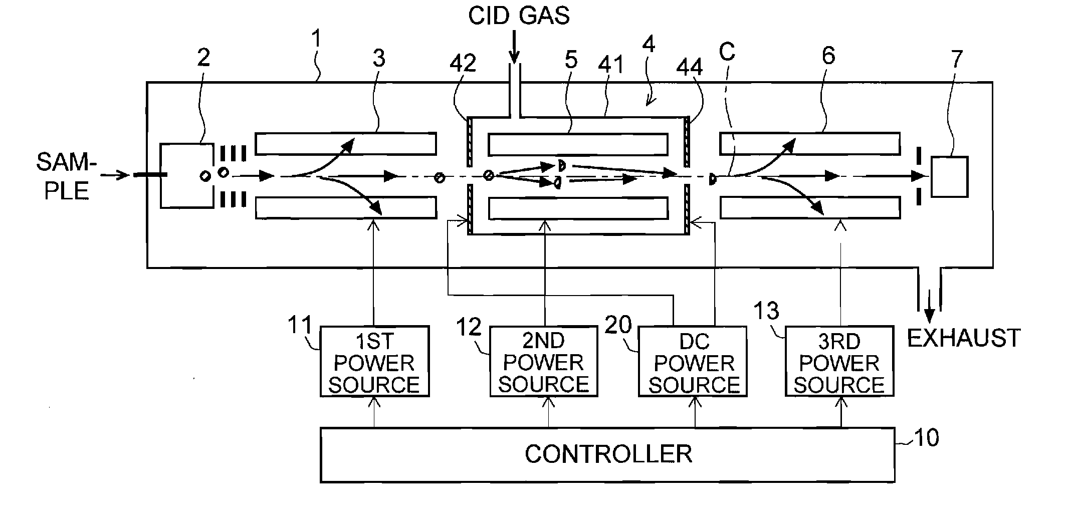 Ms/ms mass spectrometer