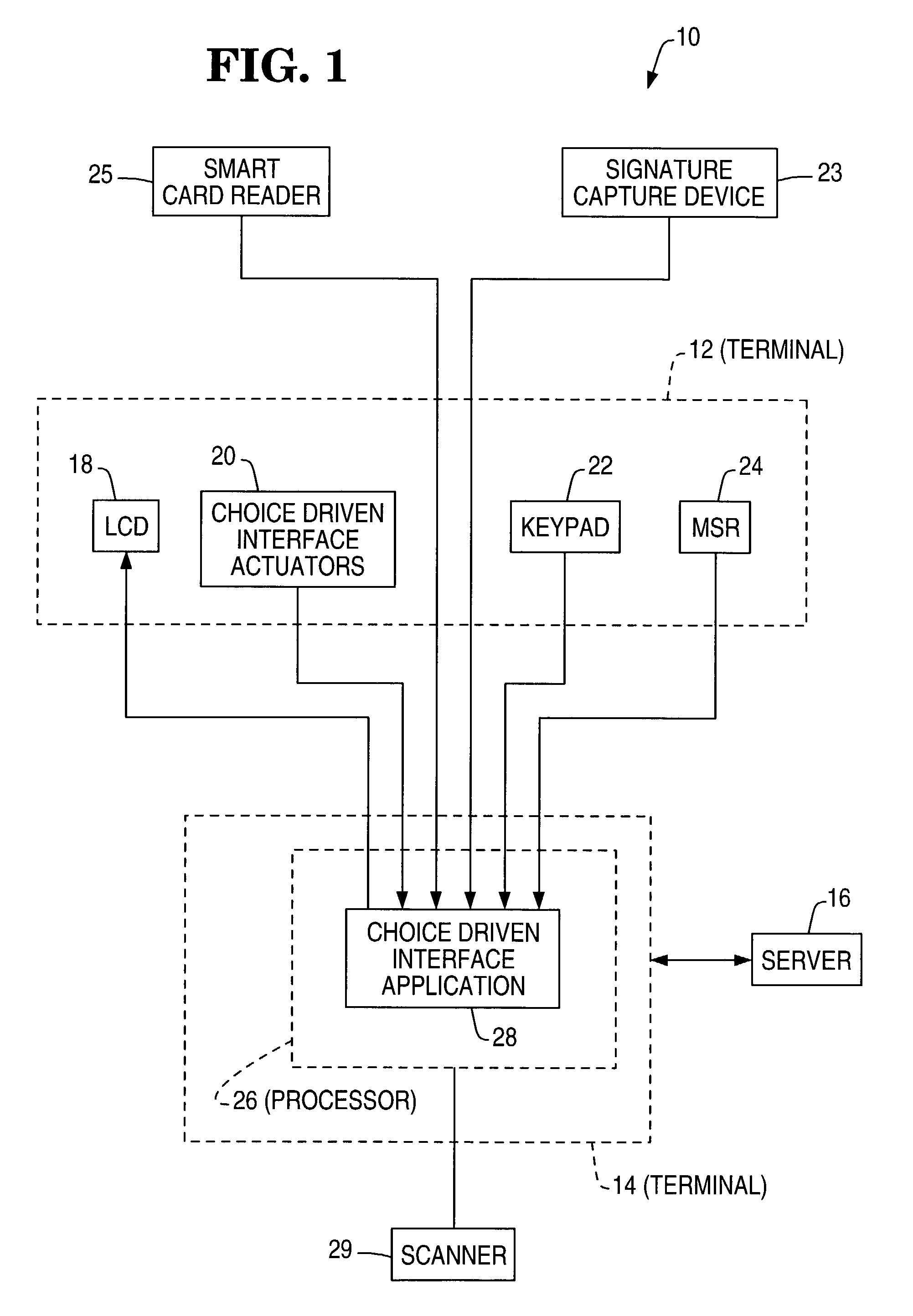 Reconfigurable user interface systems