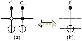 A reversible gate moving method for reversible circuit optimization