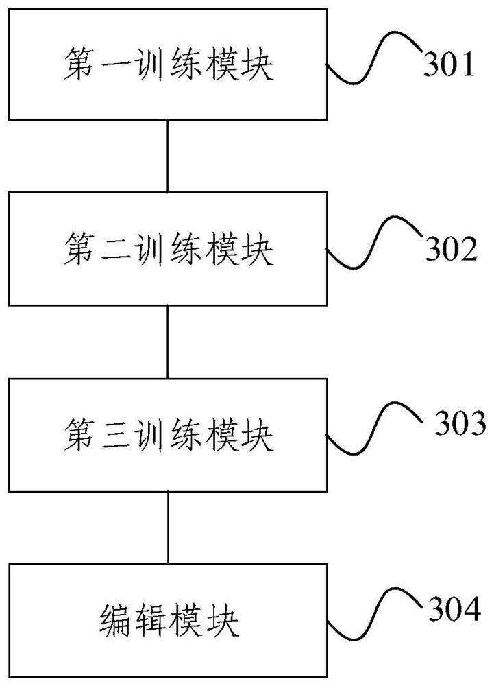 Machine translation post-editing method and system