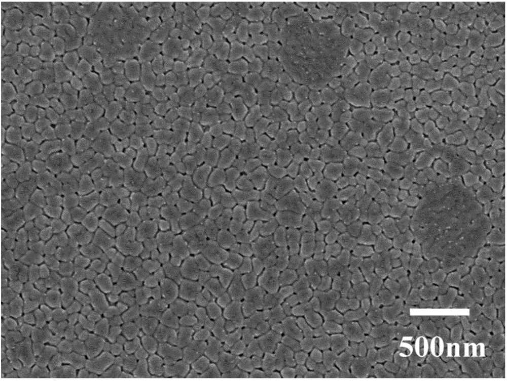 Lead magnesium niobate-lead titanate and lead zirconate titanate alloplasmic structure film and preparing method of film