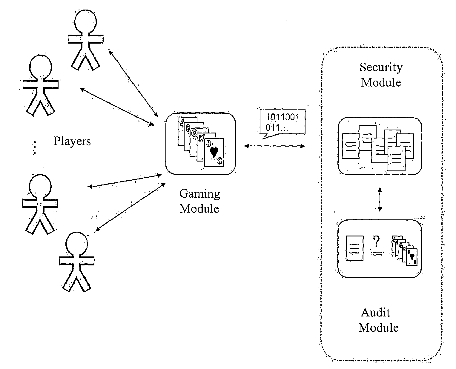 Method and System For the Generation of a File of Auditable Records For Remote and On-Site Electronic Gaming