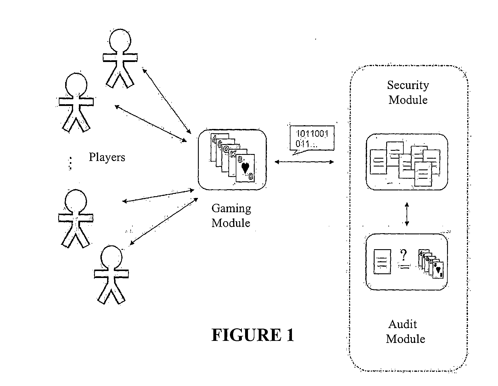 Method and System For the Generation of a File of Auditable Records For Remote and On-Site Electronic Gaming