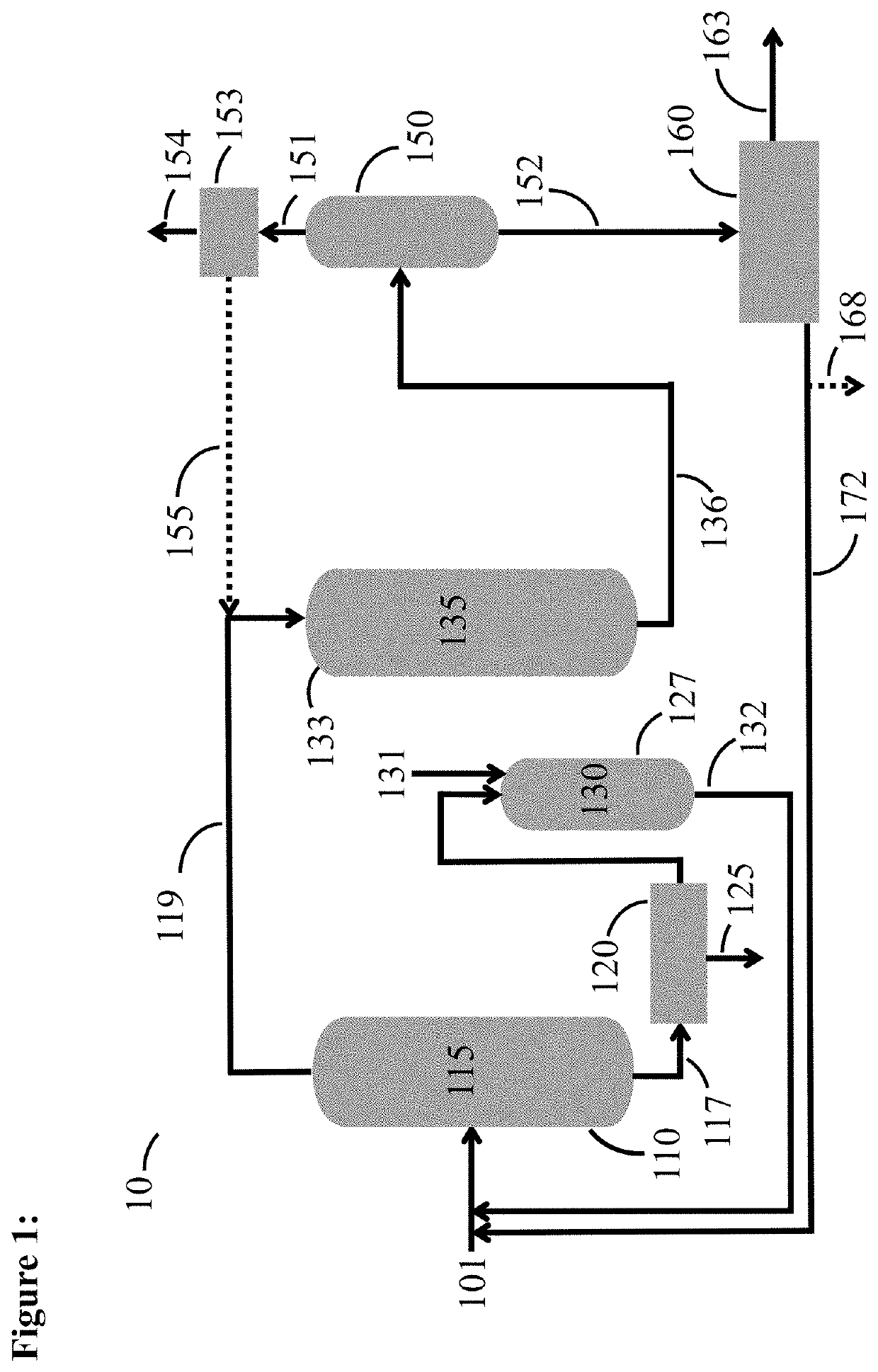 Isomerization, catalytic activation and alkylation of pentane-enriched hydrocarbon mixtures