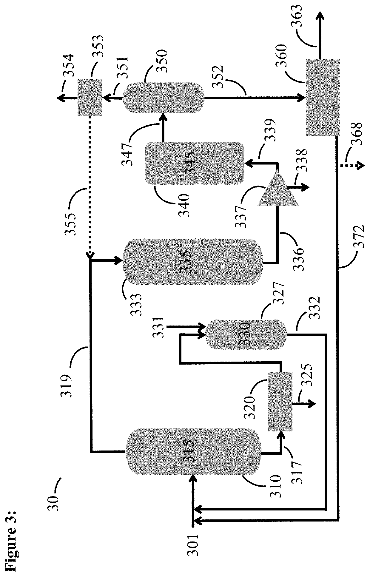 Isomerization, catalytic activation and alkylation of pentane-enriched hydrocarbon mixtures