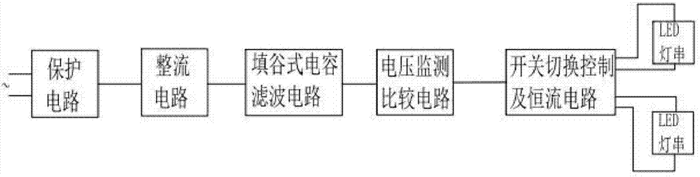 AC input stroboflash-free LED driving circuit with high power factor