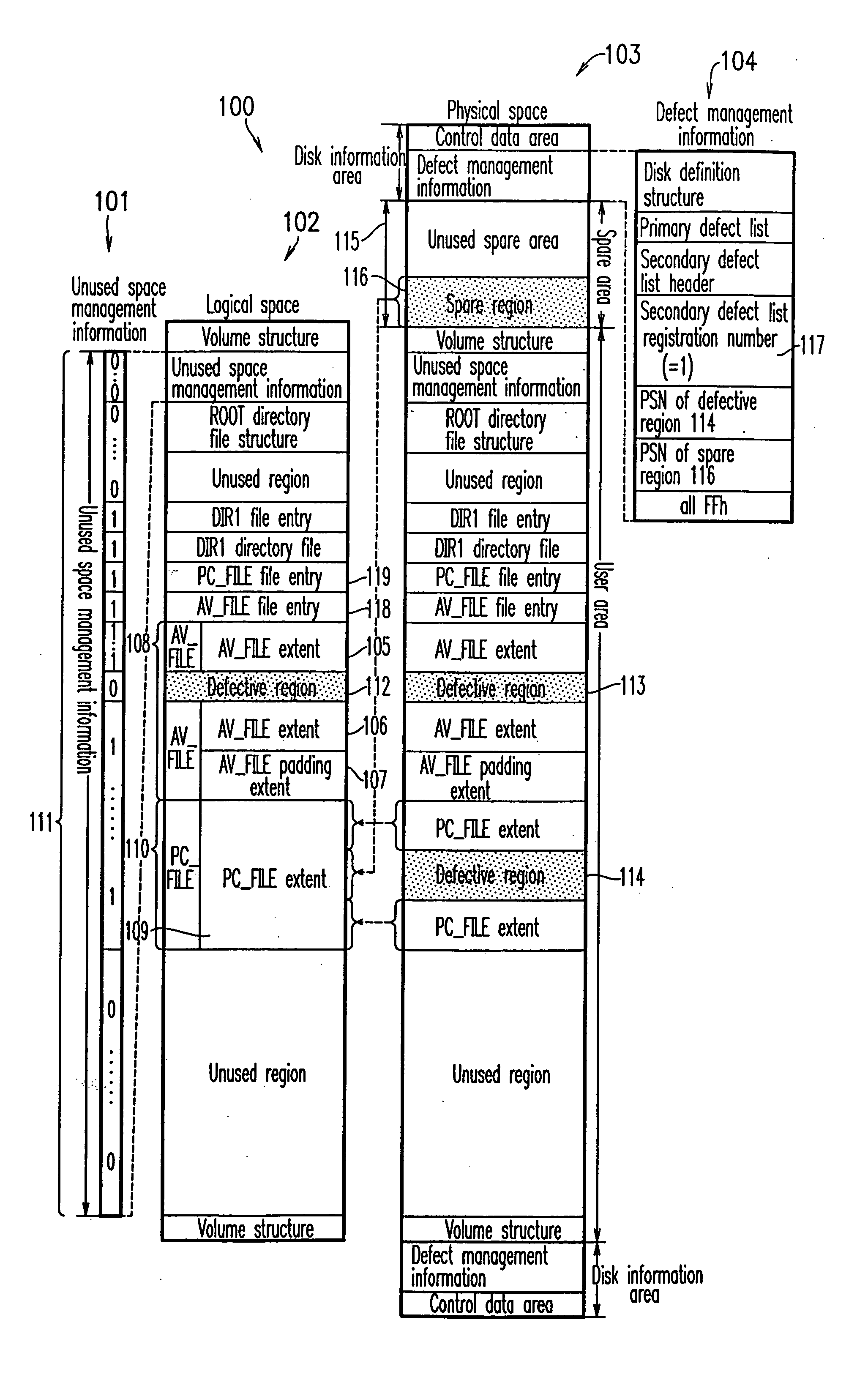 Recording method and reproduction method suitable for recording/reproduction of AV data, and recording drive and reproduction drive, information recording system and information reproduction system, and information recording medium for such methods