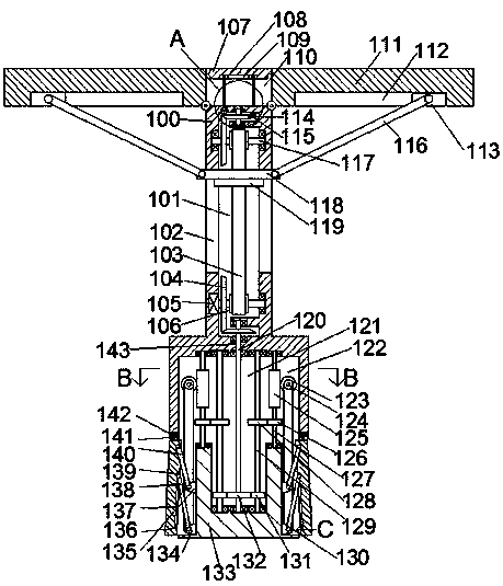 Table equipment