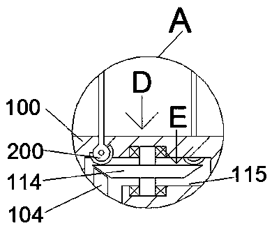 Table equipment