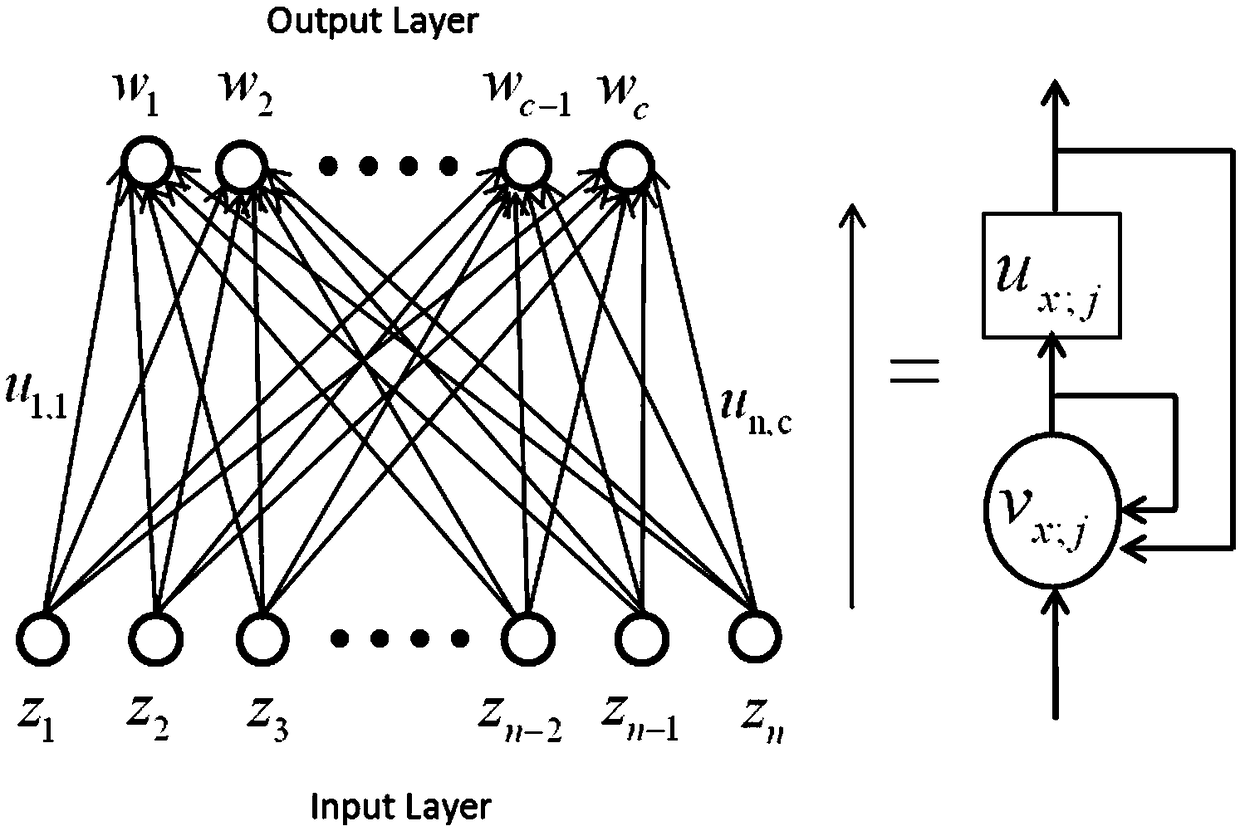 Method for Predicting Mechanical Response Characteristics of Consolidated Filling Body Based on Sensitive Microscopic Parameters