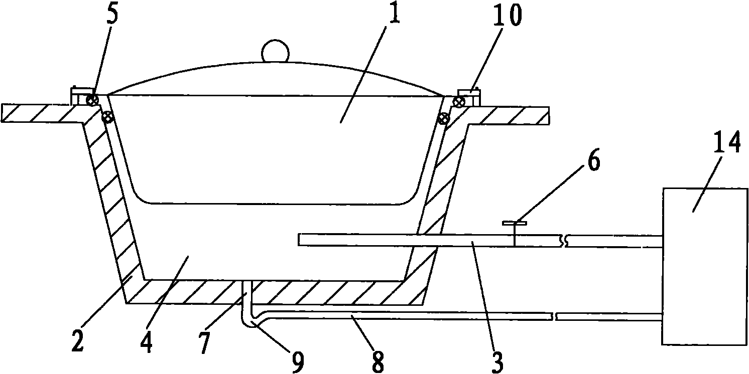 Steam heating pot system