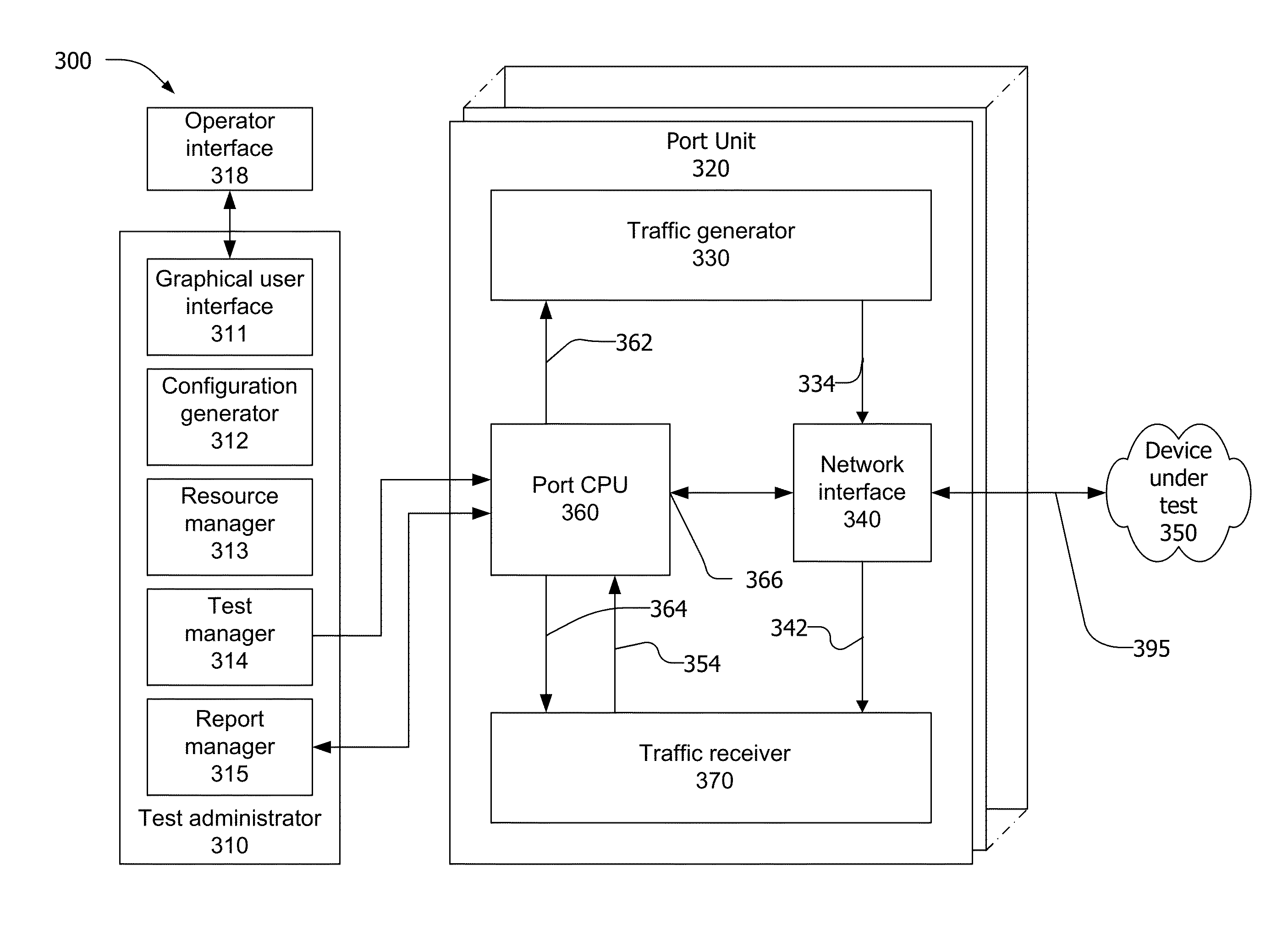 Dynamic balancing of a traffic mix for data center device testing