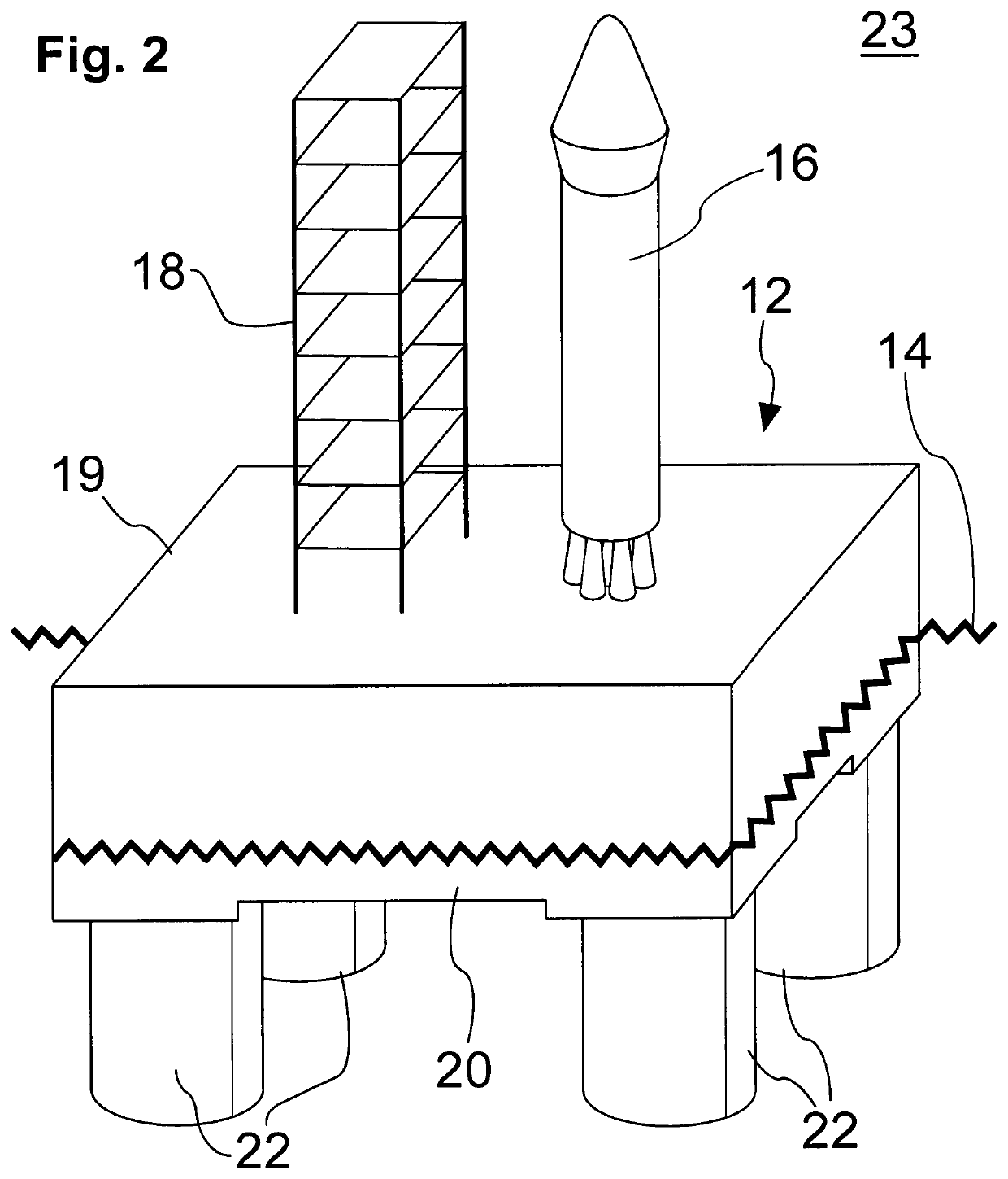 Rocket launch platform stabilization system