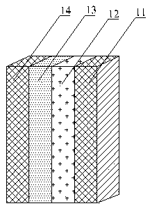 Fine-particle-proof mask with chitosan and nano-zinc oxide and manufacturing method of fine-particle-proof mask