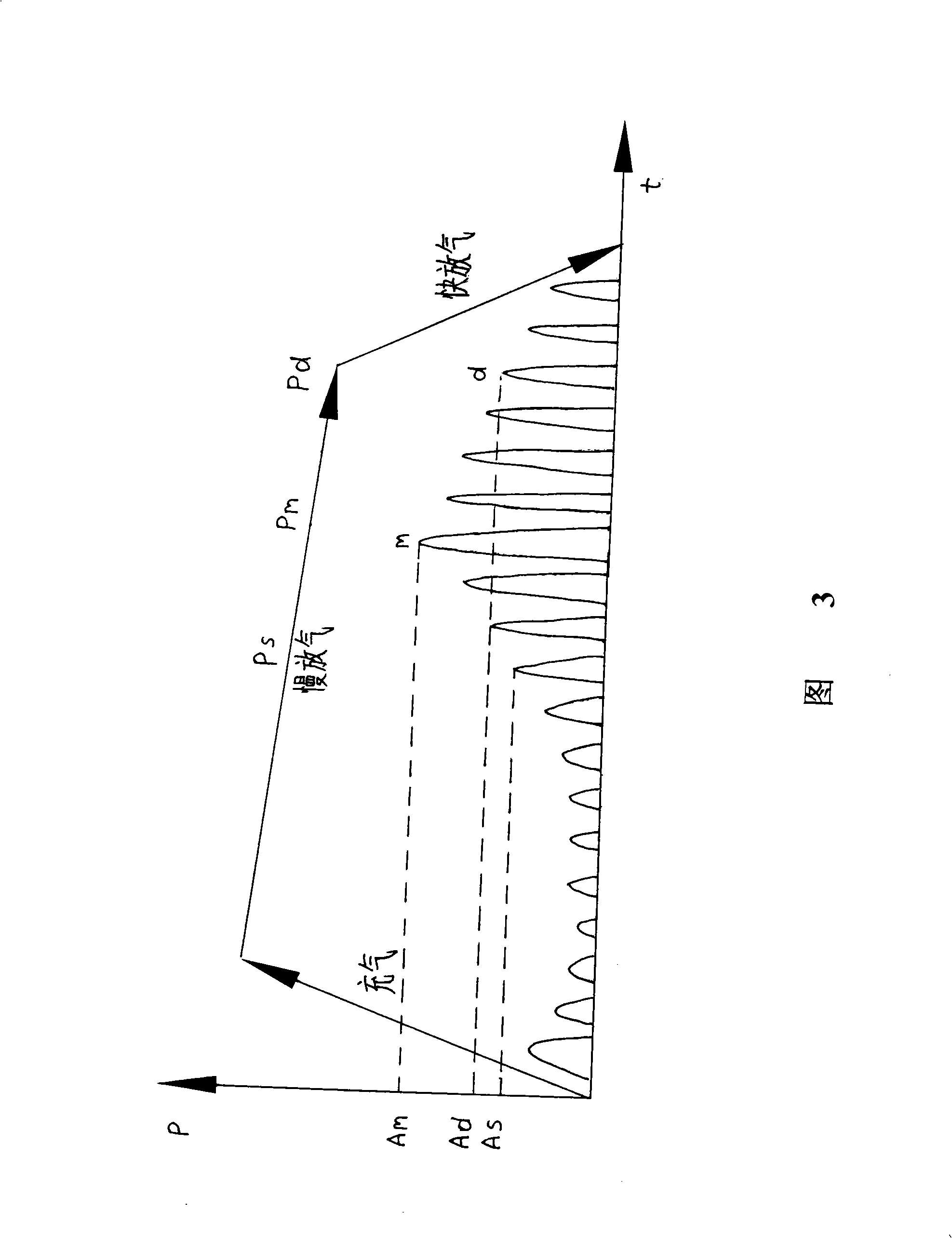 Cerebrovascular and cardiovascular health care therapeutic instrument