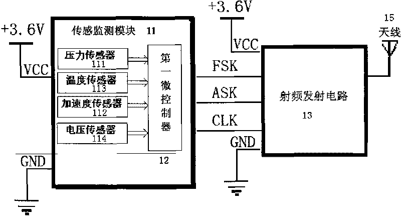 System and method for monitoring tire pressure of automobile