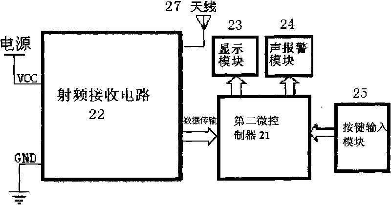 System and method for monitoring tire pressure of automobile