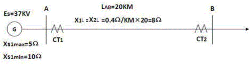 Protection method for adaptive instantaneous current quick tripping