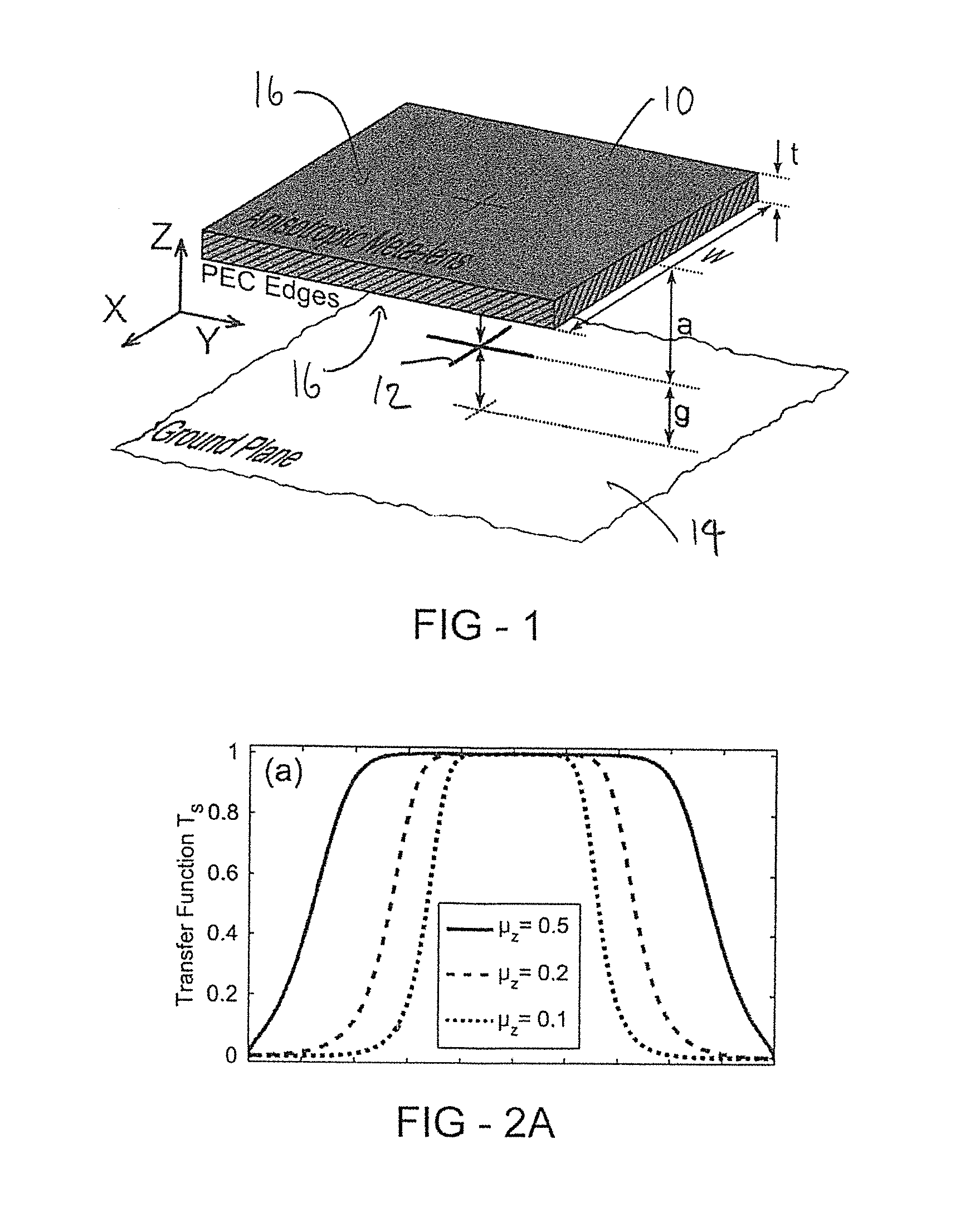 Anisotropic metamaterial gain-enhancing lens for antenna applications