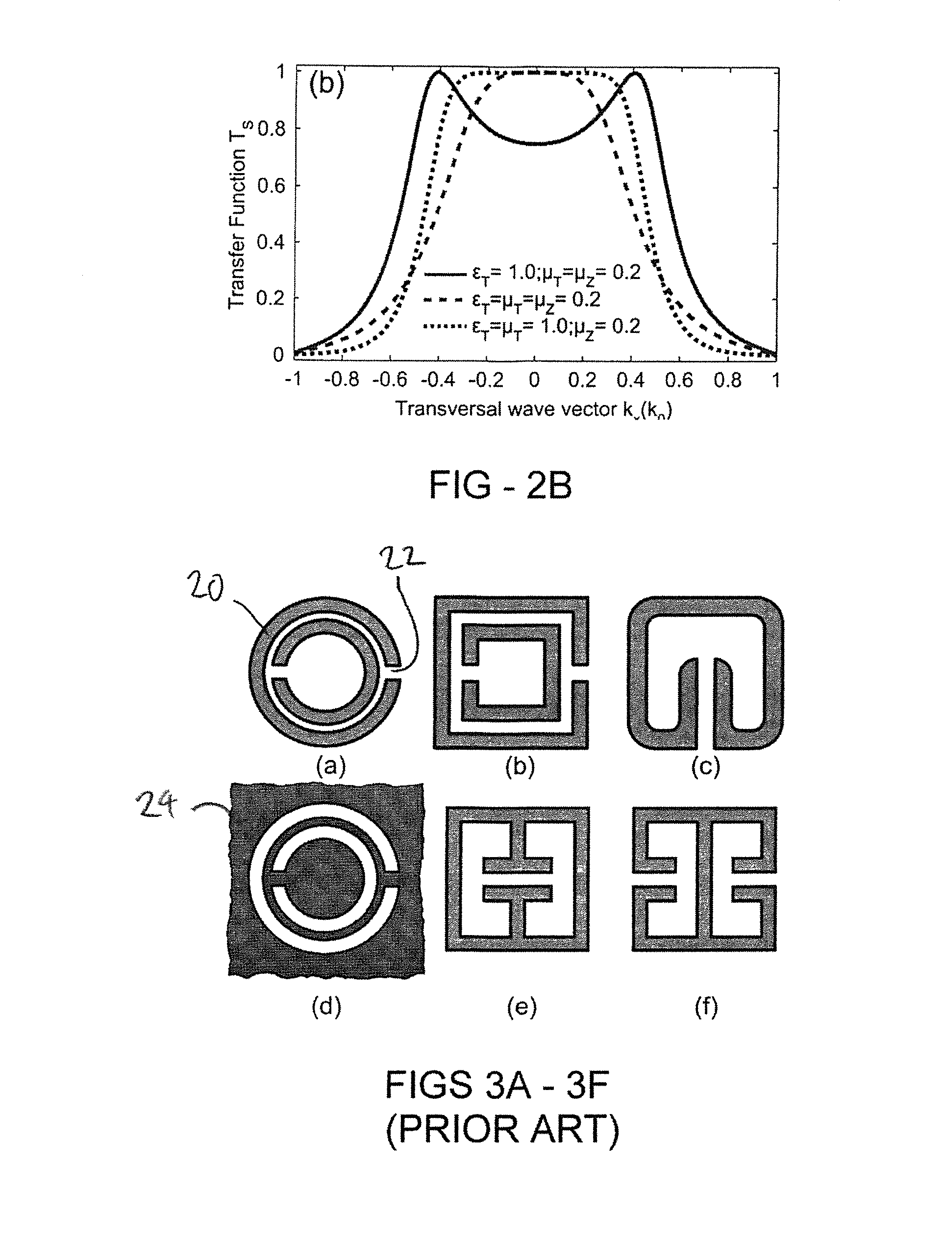 Anisotropic metamaterial gain-enhancing lens for antenna applications